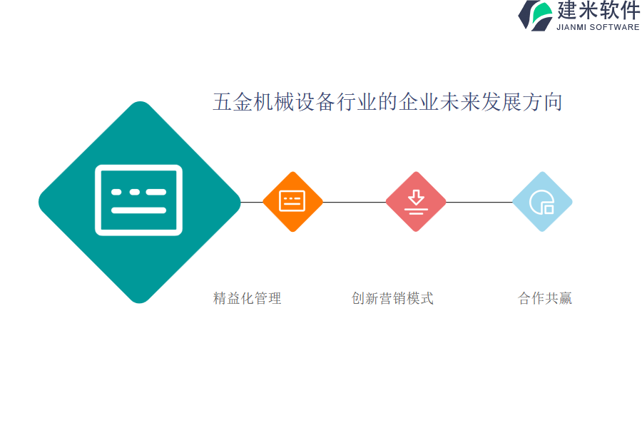 五金机械设备行业OA系统、ERP系统的功能特性有哪些