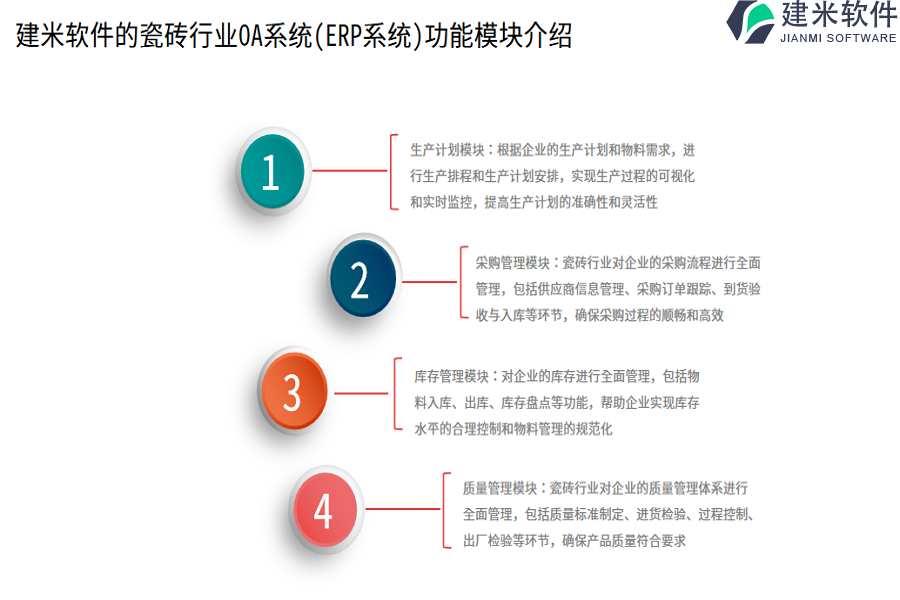 建米软件的瓷砖行业OA系统功能模块介绍