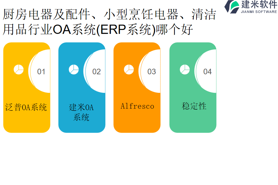 厨房电器及配件、小型烹饪电器、清洁用品行业OA系统(ERP系统)哪个好