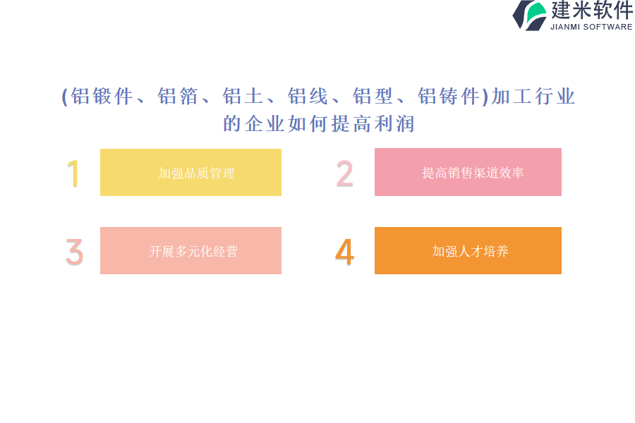 （铝锻件、铝箔、铝土、铝线、）加工行业OA系统、ERP系统