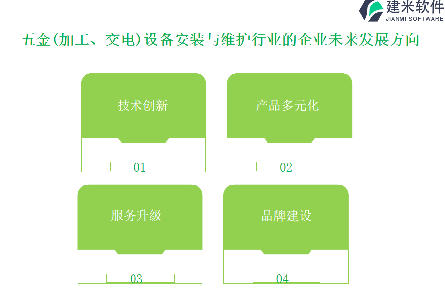 五金（加工、交电）设备安装与维护行业OA系统、ERP系统