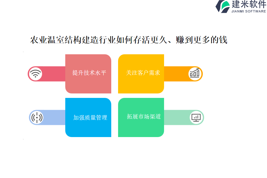 哪款农业温室结构建造行业OA系统、ERP系统最为高效？