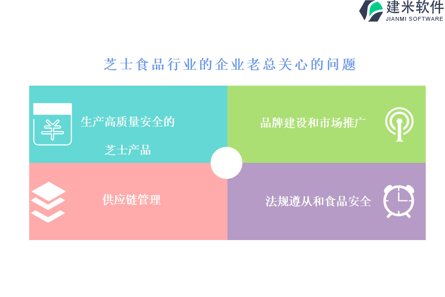 定制化芝士食品行业OA系统、ERP系统使用的方法和建议