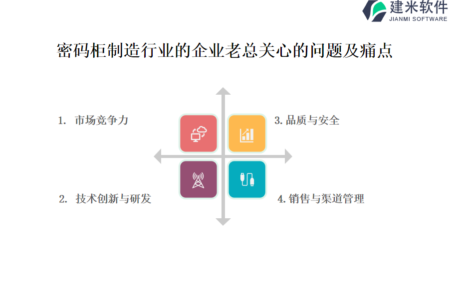 密码柜制造行业OA系统、ERP系统的功能对工程管理的重要性