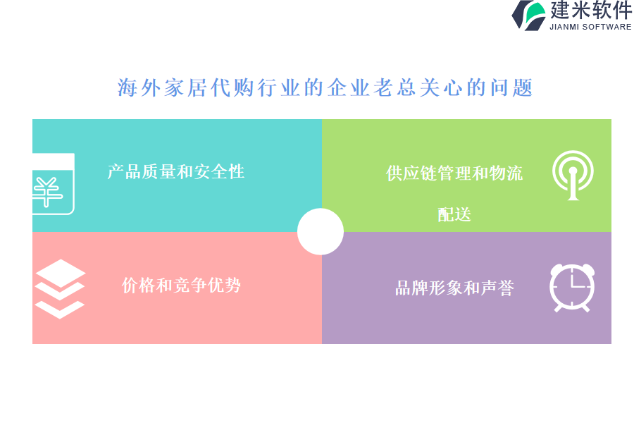 开发海外家居代购行业OA系统、ERP系统的关键步骤和技巧