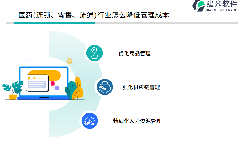 医药(连锁、零售、流通)行业怎么降低管理成本