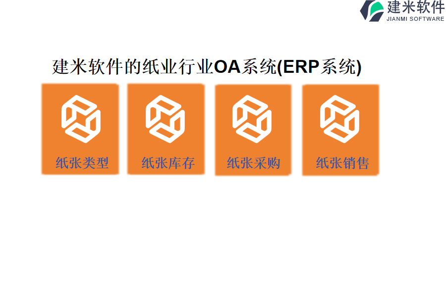 建米软件的纸业行业OA系统(ERP系统)
