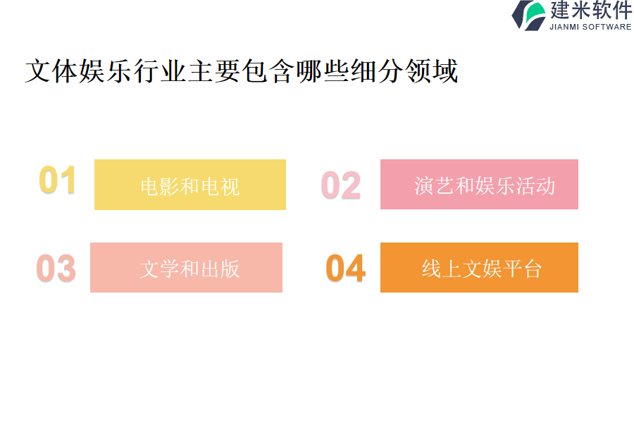 文体娱乐行业主要包含哪些细分领域