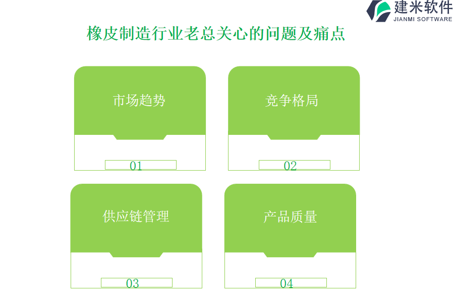 橡皮制造行业OA系统、ERP系统助力实现项目目标的关键工具