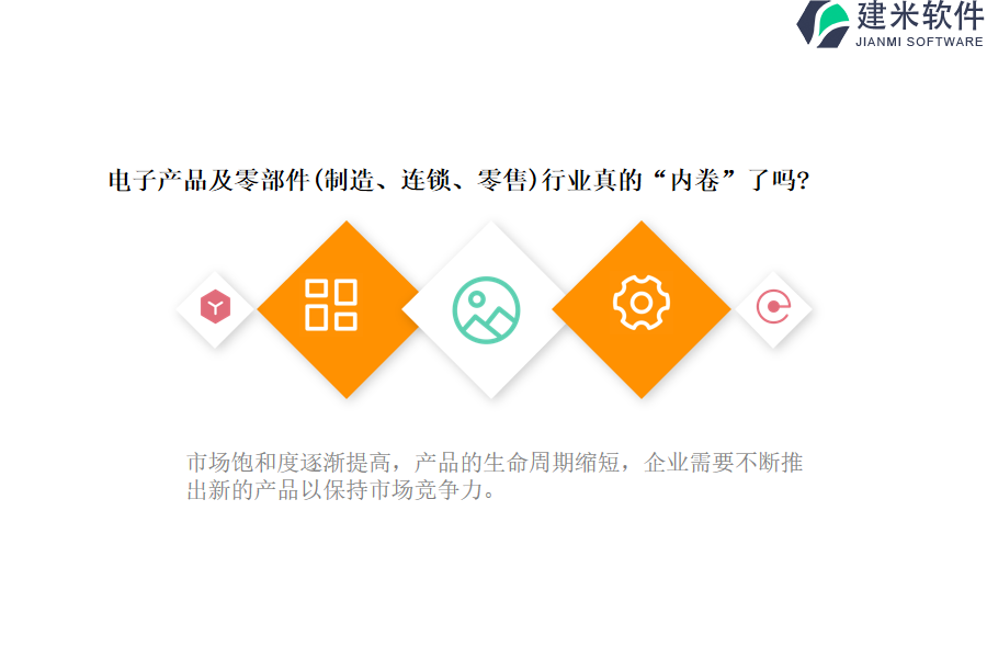 如何进行电子产品及零部件（制造、连锁、零售）行业OA系统、ERP系统的审查