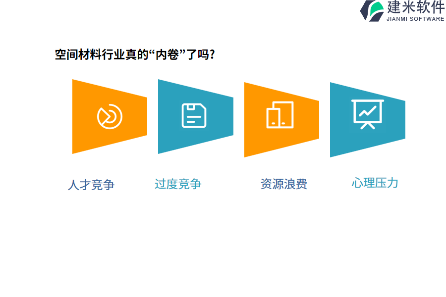 空间材料行业OA系统、ERP系统研发投入的经验总结