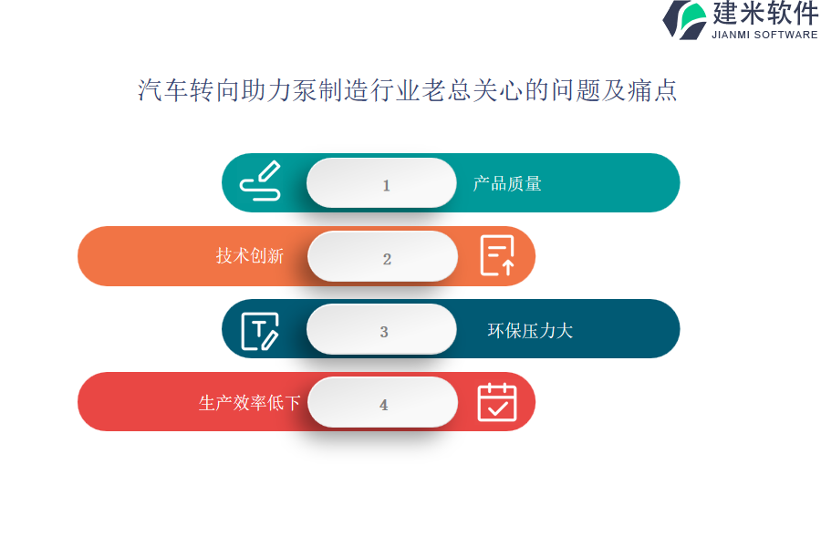 汽车转向助力泵制造行业OA系统、ERP系统如何帮助有效分配任务