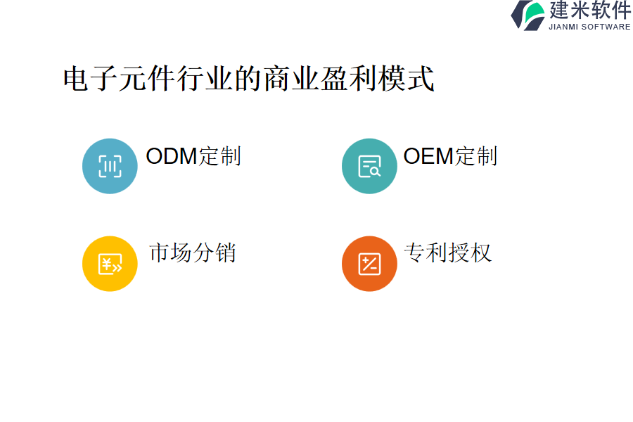 电子元件行业的商业盈利模式