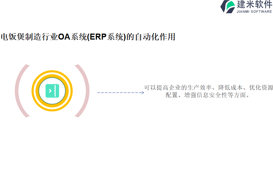 电饭煲制造行业OA系统(ERP系统)的自动化作用