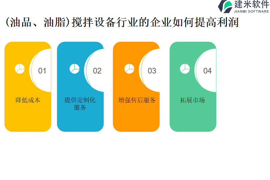 深入剖析（油品、油脂）搅拌设备行业OA系统、ERP系统的优点