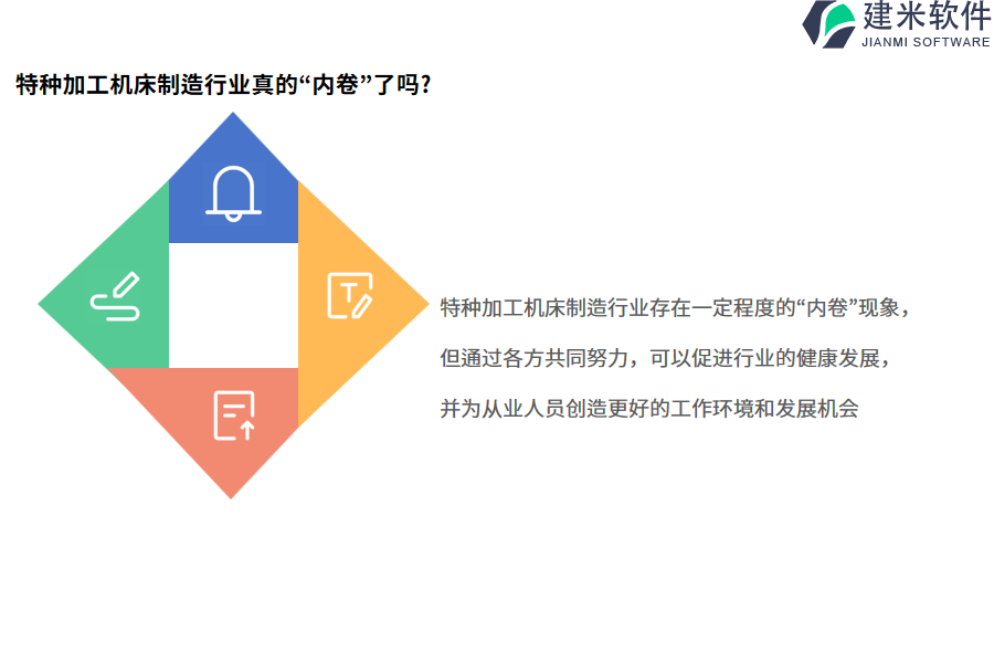 特种加工机床制造行业OA系统、ERP系统开发中的团队协作如何进行