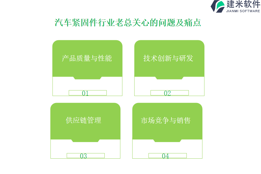 汽车紧固件行业OA系统、ERP系统如何提高协同效率