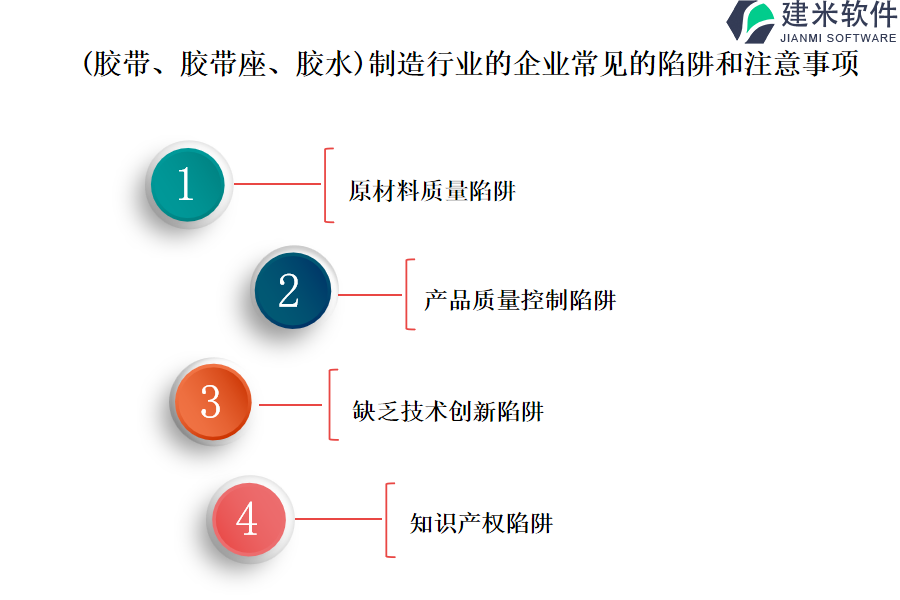 (胶带、胶带座、胶水)制造行业OA系统、ERP系统