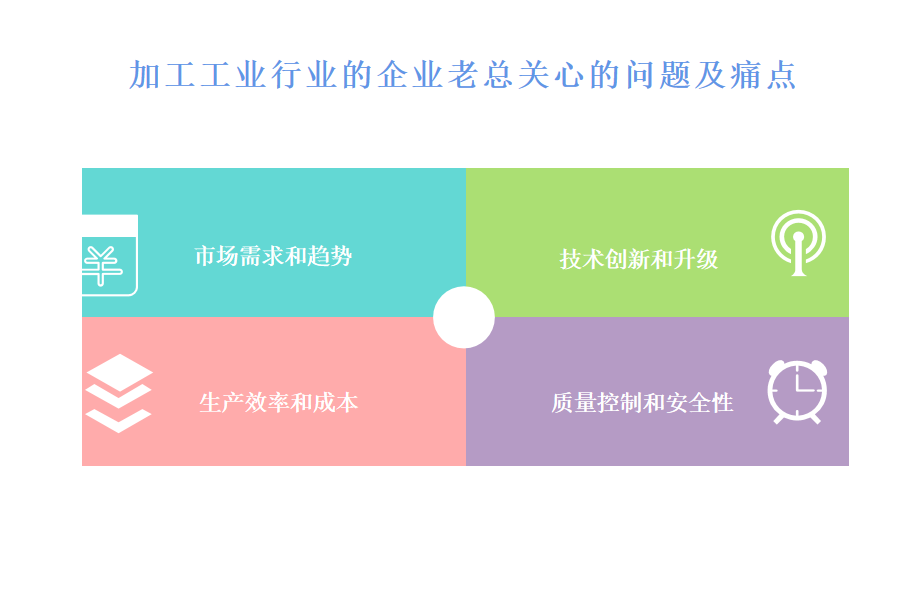 选择加工工业行业OA系统、ERP系统的关键因素和指南