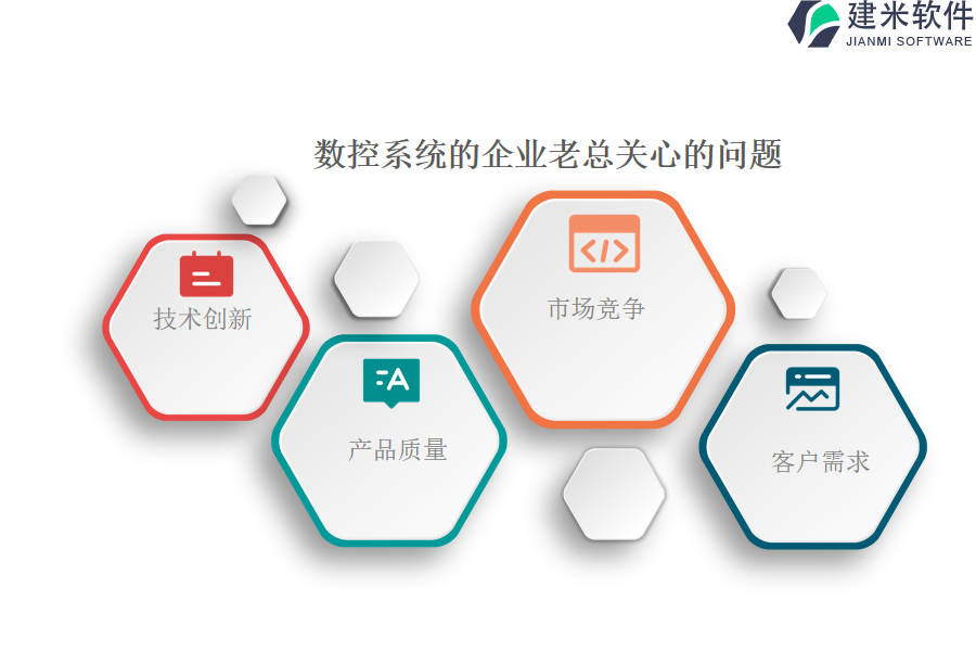 数控系统OA系统(ERP系统)的可行性分析与开发