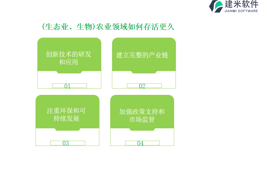 有哪些（生态业、生物）农业领域OA系统是业界认可的？