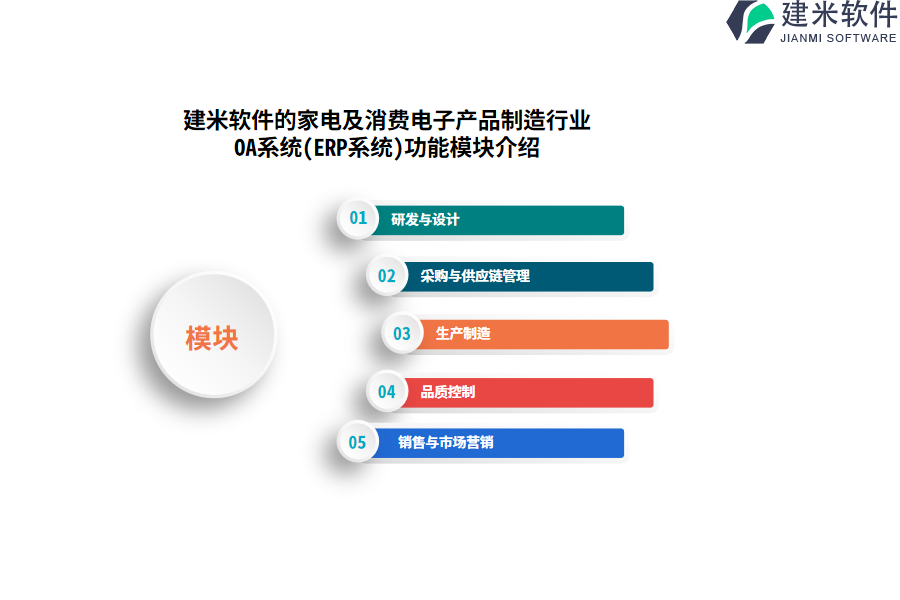 建米软件的家电及消费电子产品制造行业OA系统(ERP系统)功能模块介绍