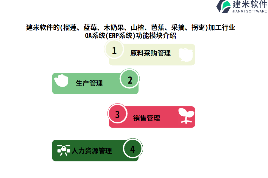 建米软件的(榴莲、蓝莓、木奶果、山楂、芭蕉、采摘、拐枣)加工行业OA系统(ERP系统)功能模块介绍