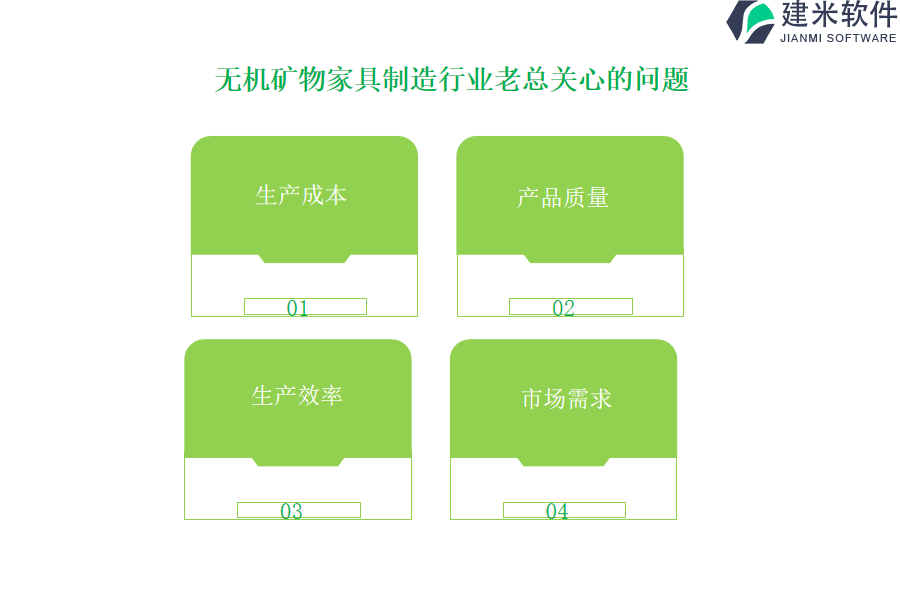 无机矿物家具制造行业OA系统、ERP系统的优势与弱点深度解析