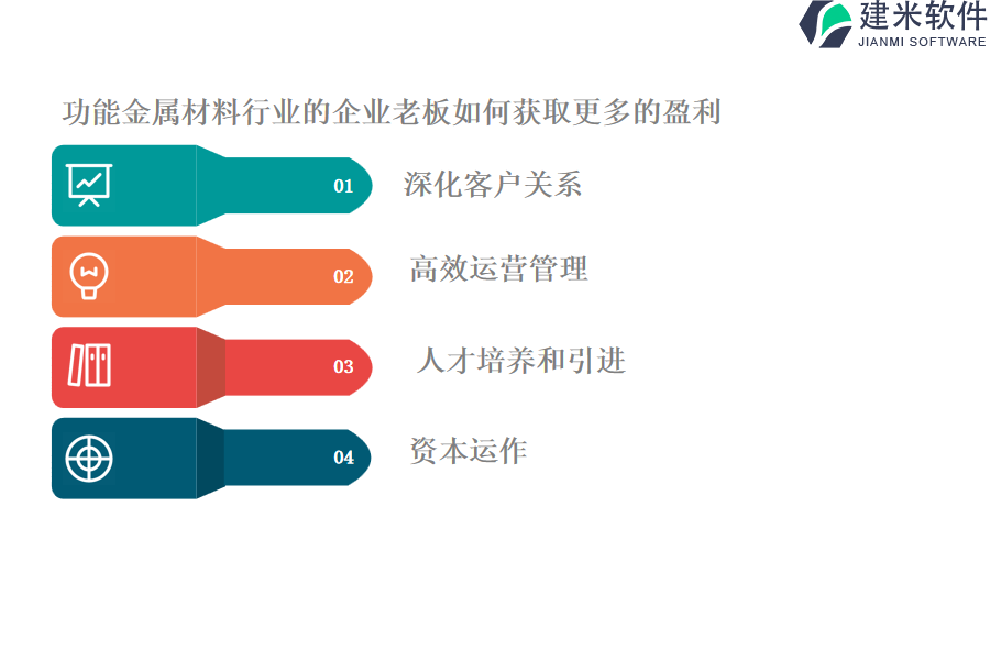 功能金属材料行业的企业老板如何获取更多的盈利