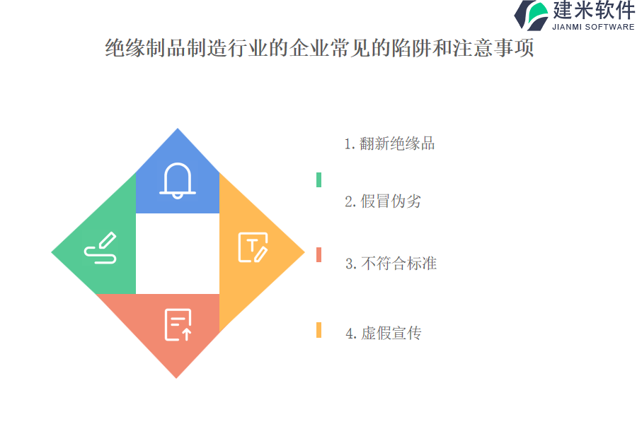 绝缘制品制造行业OA系统、ERP系统的功能和意义