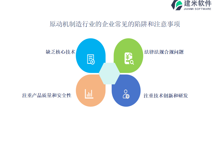 自动化提升原动机制造OA系统、ERP系统执行效能的途径和优势