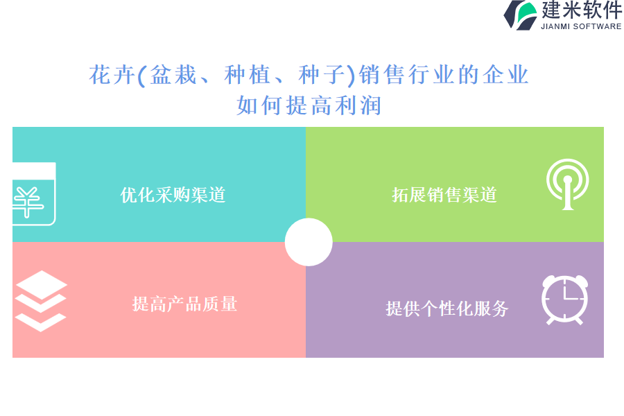 花卉（盆栽、种植、种子）销售行业OA系统、ERP系统功能模块介绍重要性和优势