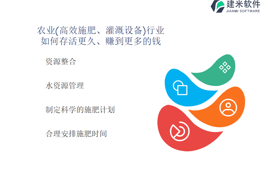 农业（高效施肥、灌溉设备）行业OA系统、ERP系统