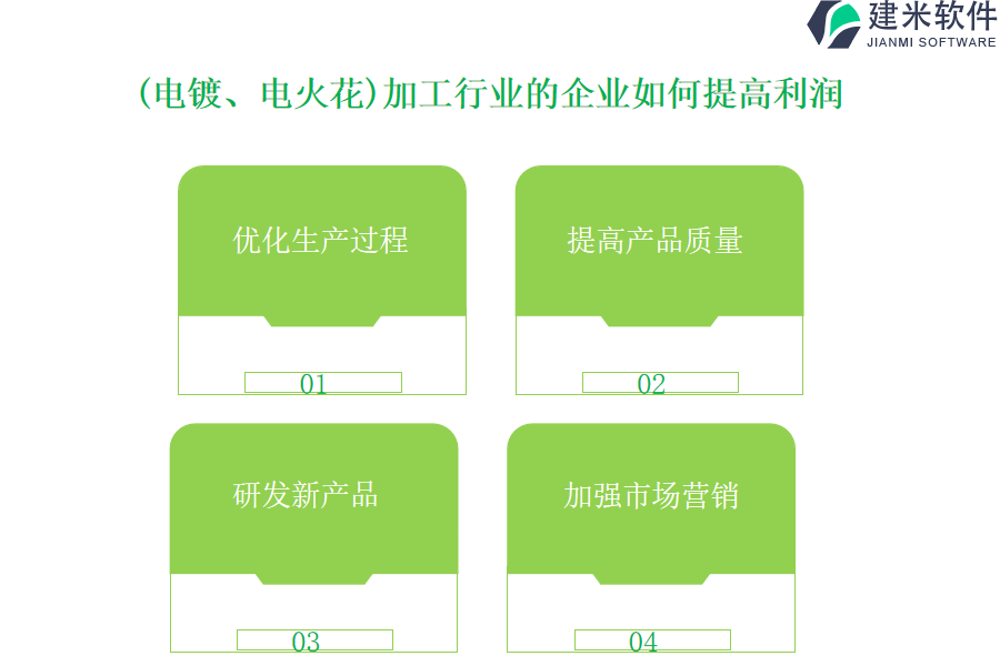 （电镀、电火花）加工行业OA系统、ERP系统优点在哪些方面得到体现