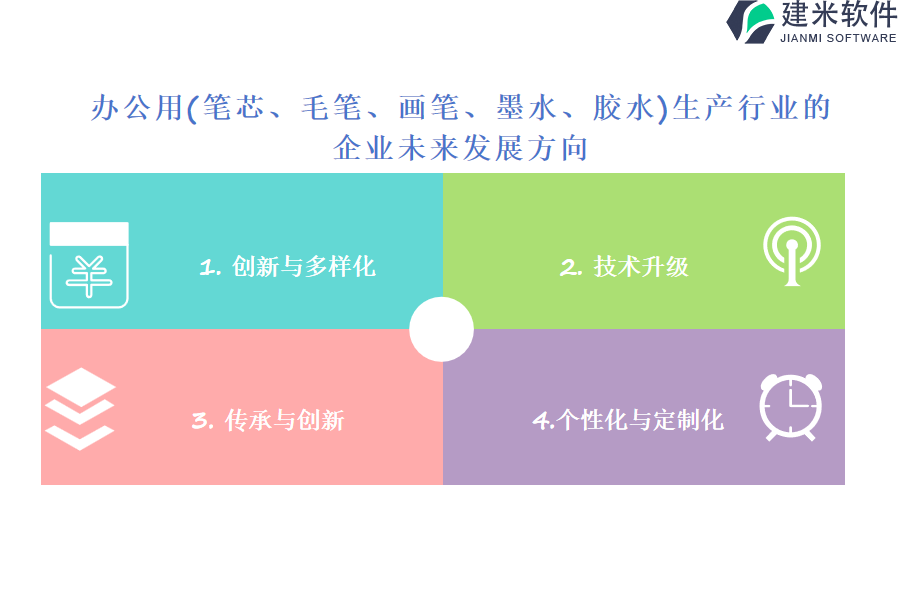 办公用(笔芯、毛笔、画笔、墨水、胶水)生产行业OA系统、ERP系统