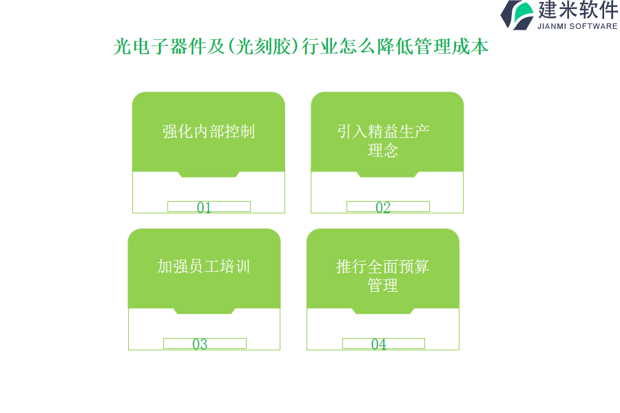 光电子器件及(光刻胶)行业怎么降低管理成本