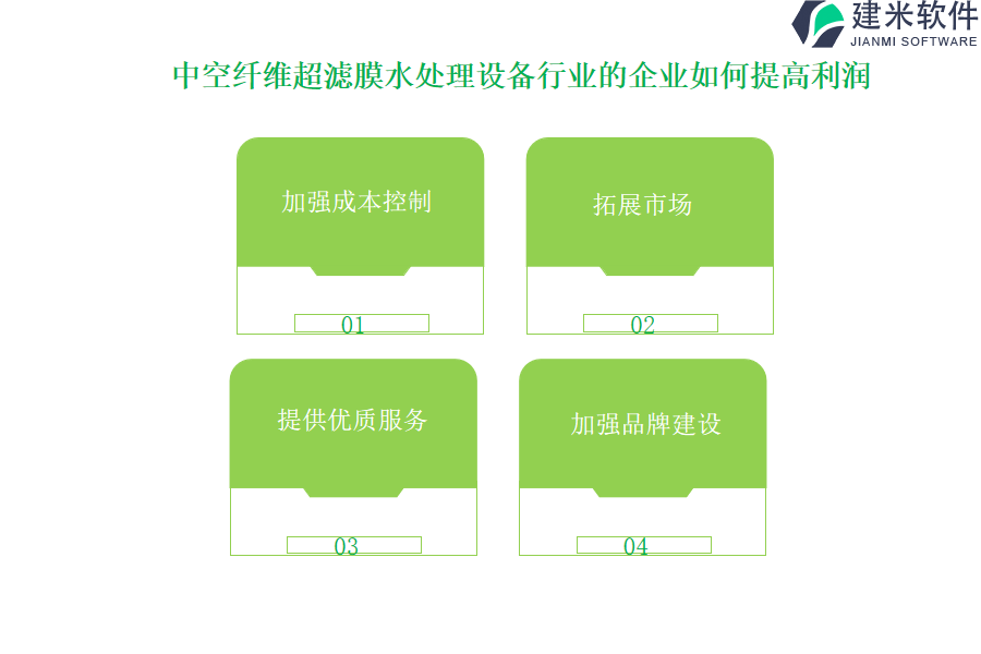 充分利用中空纤维超滤膜水处理设备行业OA系统、ERP系统的优点