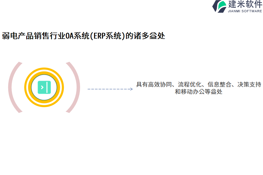 弱电产品销售行业OA系统(ERP系统)的诸多益处