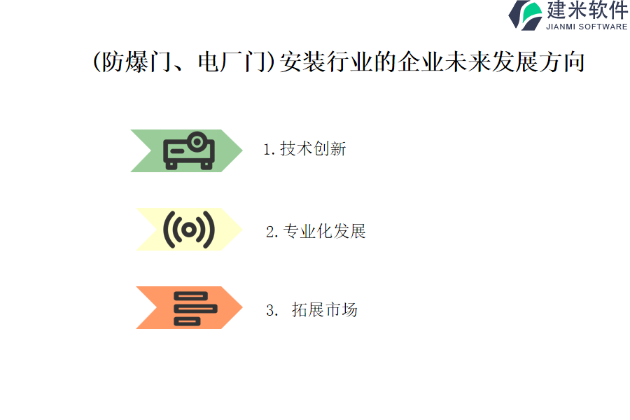 (防爆门、电厂门)安装行业OA系统、ERP系统的特点是什么