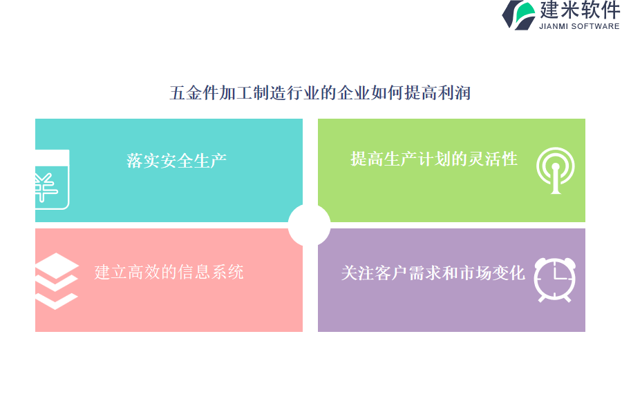 五金件加工制造行业OA系统、ERP系统的好处有哪些