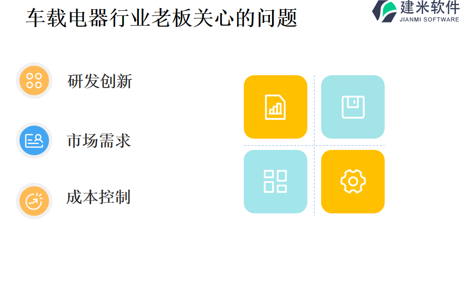 有没有特别值得推荐的车载电器及销售行业OA系统、ERP管理系统？