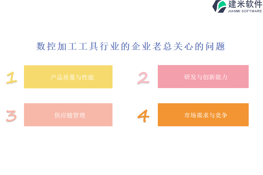 数控加工工具行业OA系统、ERP系统开发的风险评估和管理