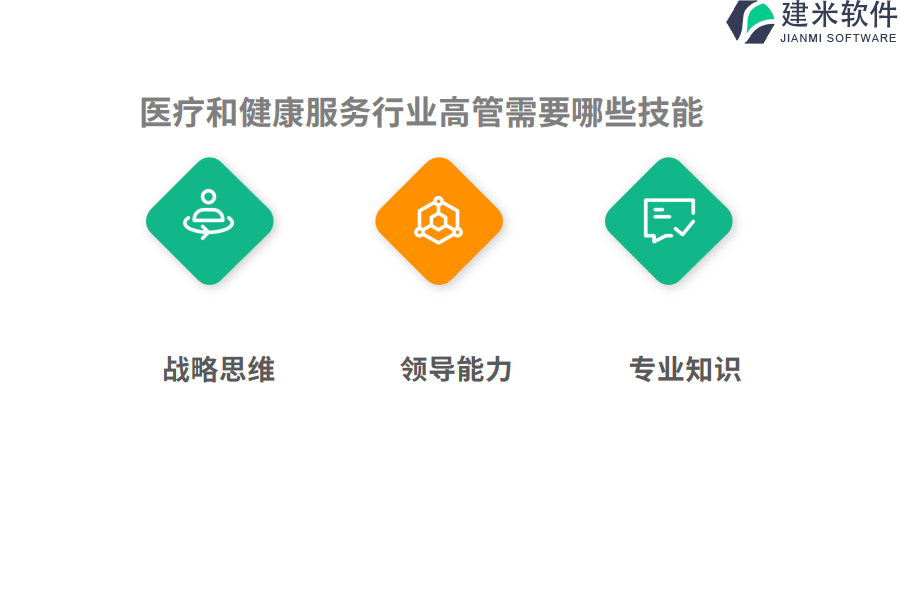 哪家医疗和健康服务行业OA系统、ERP系统更为知名？
