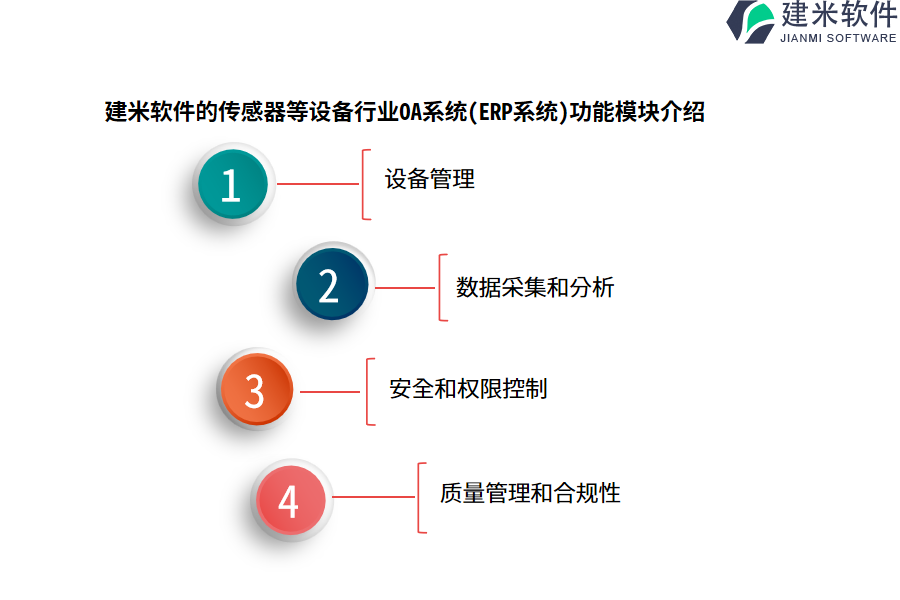 建米软件的传感器等设备行业OA系统(ERP系统)功能模块介绍