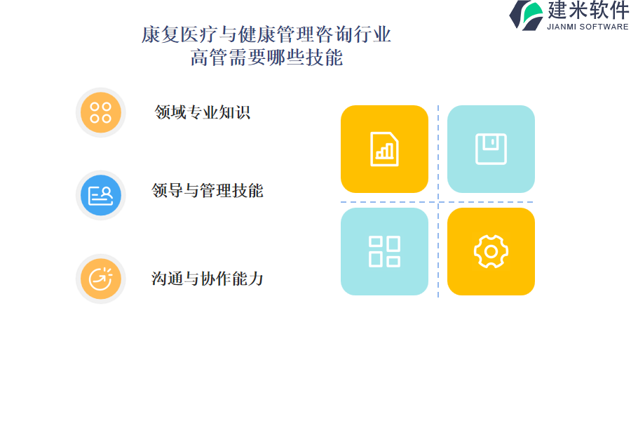 哪个康复医疗与健康管理咨询行业OA系统、ERP系统更便捷?