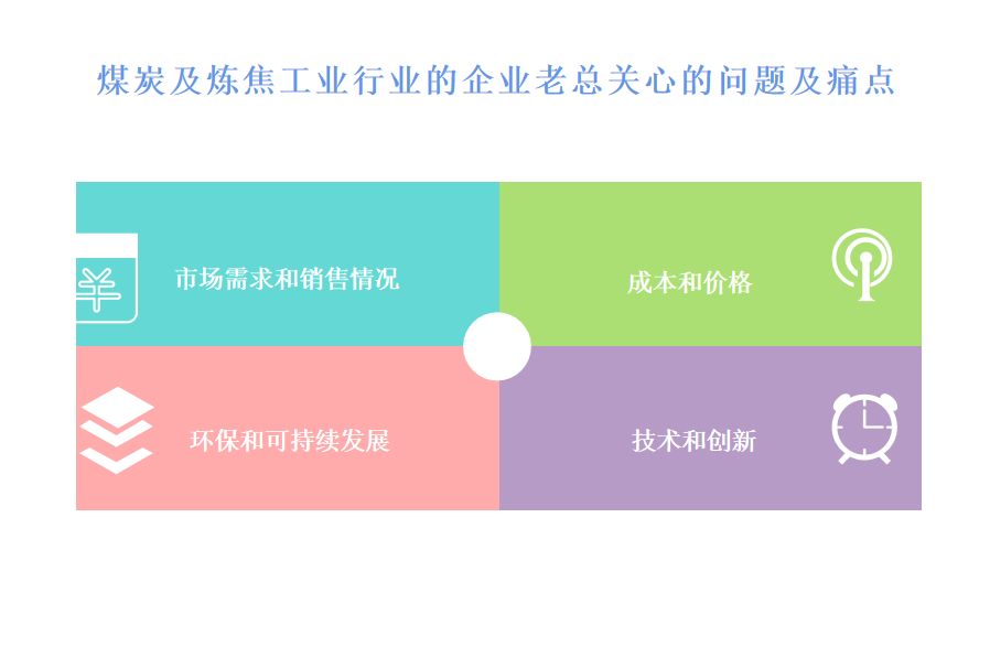 煤炭及炼焦工业行业OA系统、ERP系统选购的关键考虑因素