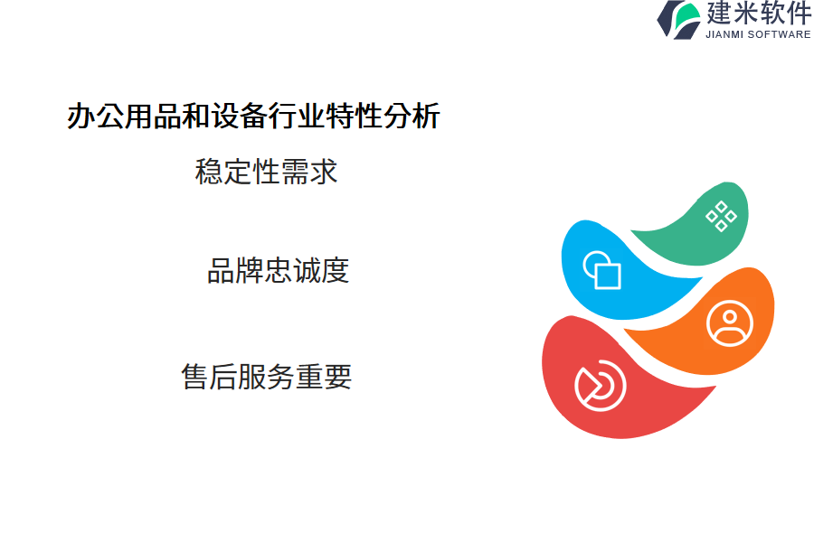 办公用品和设备行业特性分析