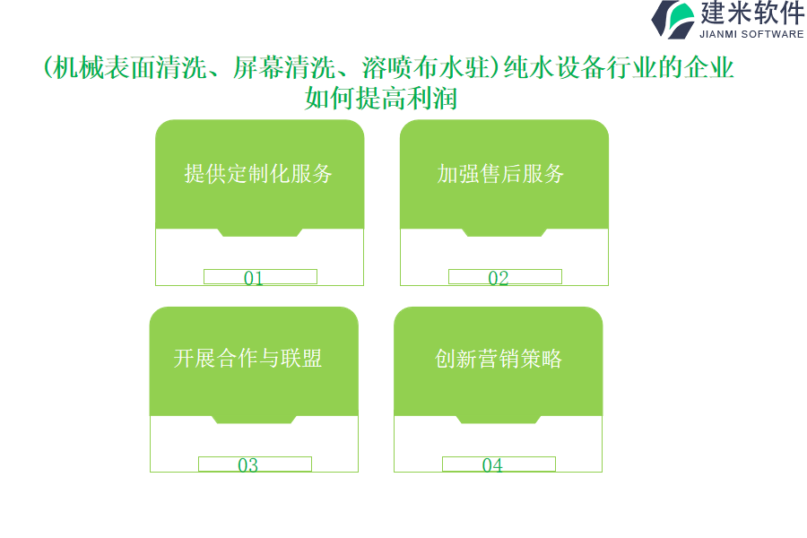 (机械表面清洗、屏幕清洗、溶喷布水驻）纯水设备行业OA系统、ERP系统