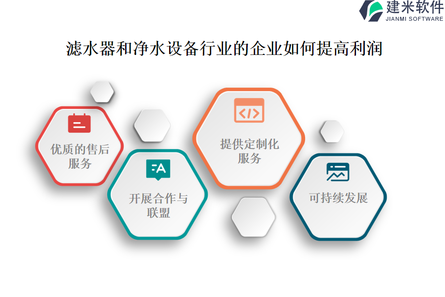 滤水器和净水设备行业OA系统、ERP系统的功能与优势