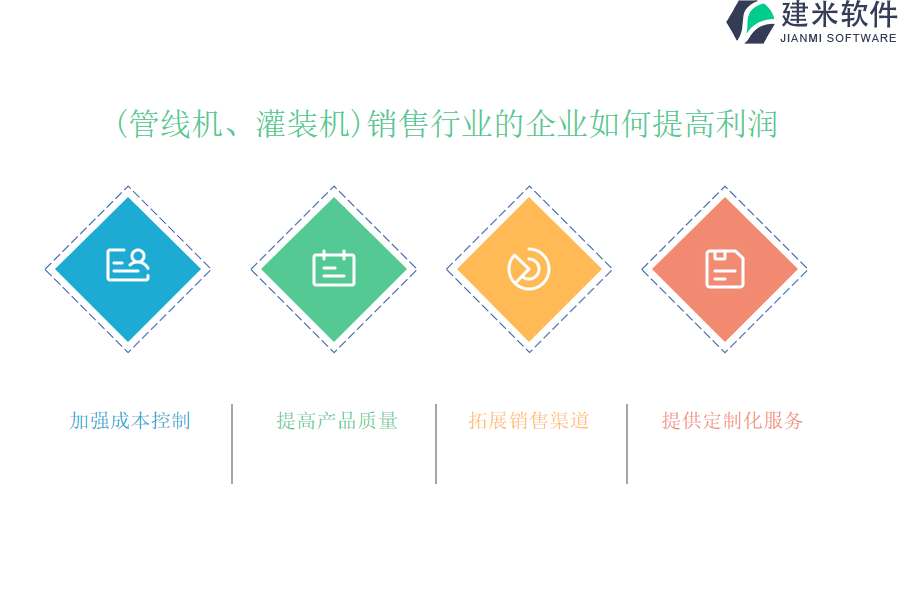 （管线机、灌装机）销售行业OA系统、ERP系统的长处和积极影响